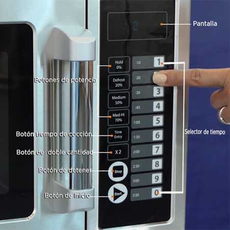 Microondas profesional 1800W
