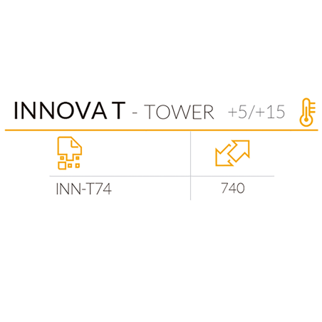 pâtisserie exposant