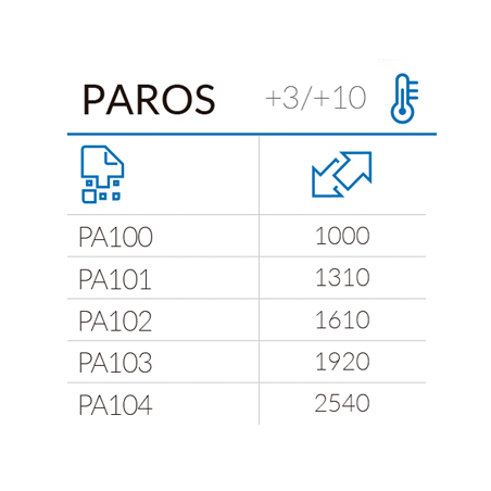 Peintures murales Les devantures