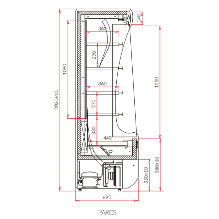 Peintures murales Les devantures