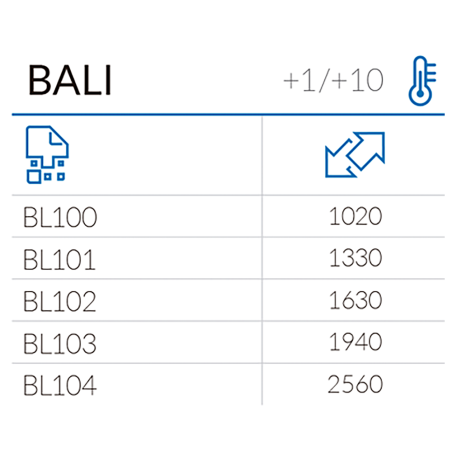murale vitrine réfrigérée 
