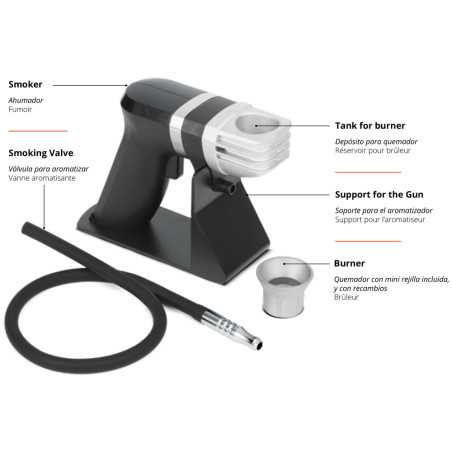 Fumat professional i accessoris