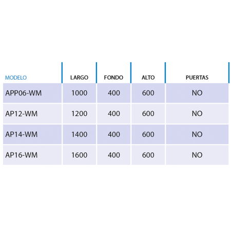 stainless steel cabinets hospitality