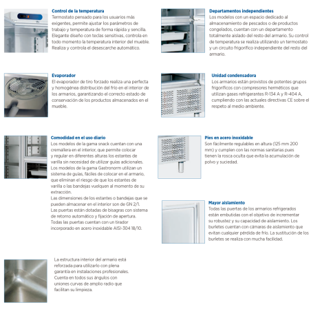 Refrigerated cabinet 3 doors