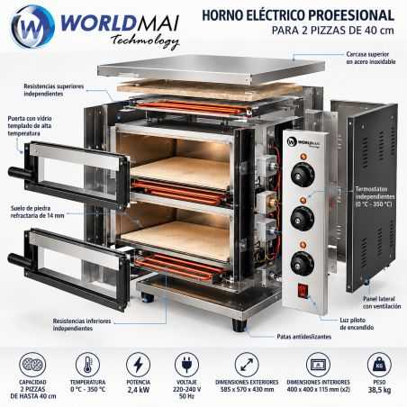 Horno pizzas pequeño