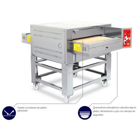 Horno pizzas a gas TUNNEL Gas