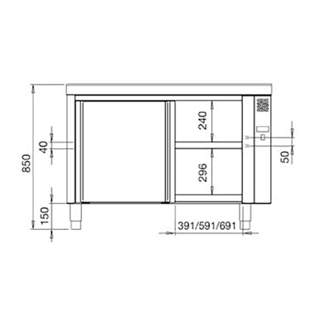 tables chaudes centrales