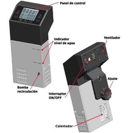 Cuiseur sous vide portable