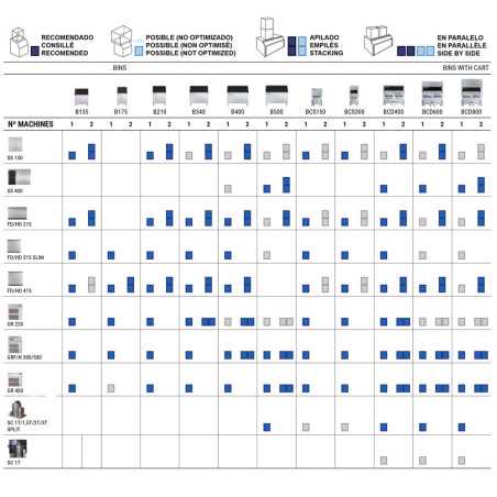 Silo con tapa inclinada B210