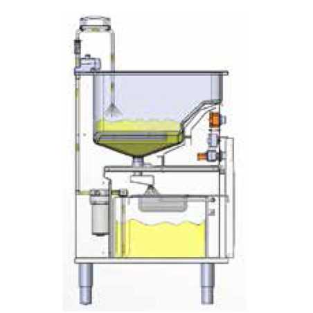 Super fast smart fryer with wheels Valentine 28 liters and 1 or 2 baskets